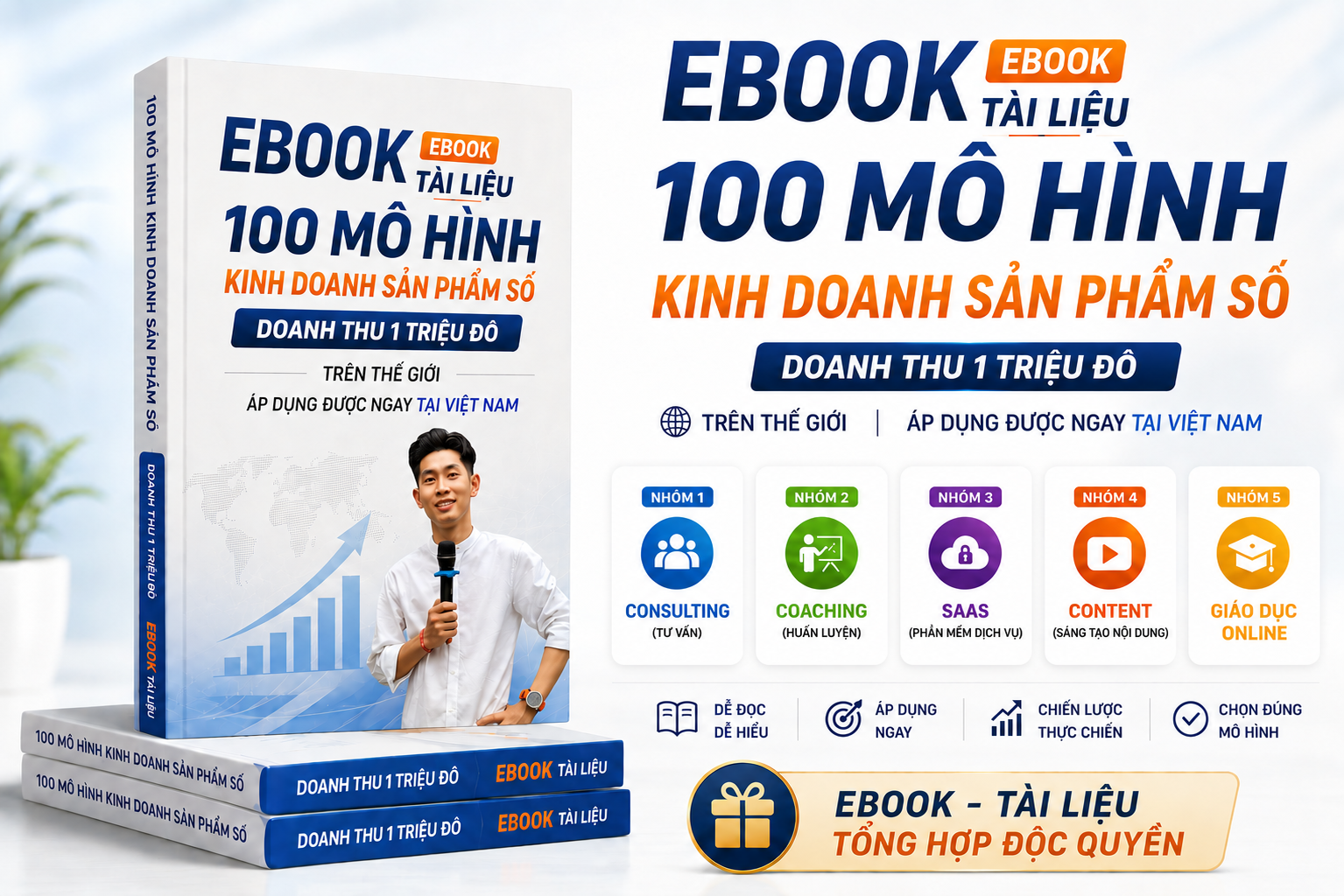 100 Mô Hình Doanh Nghiệp 1 Người